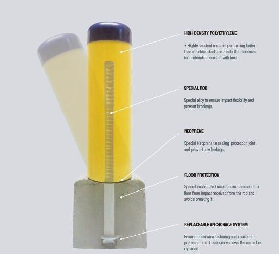 Prosafe Bollard - installation kit
